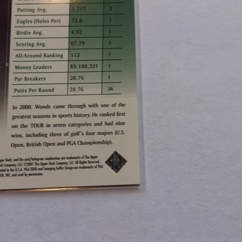 Tiger Woods Upper Deck Rookie Card #1 Gem ๐ Mint Condition ๐ 2001 PGA Golf - Picture 8 of 10